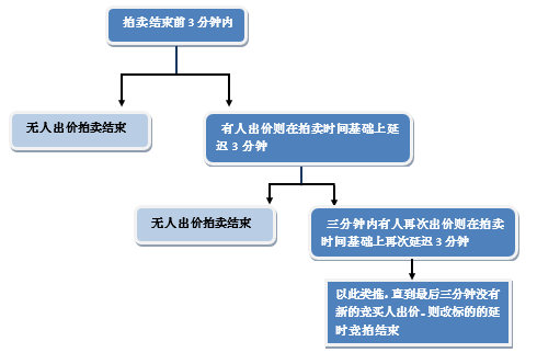 1605668676359924.png image.png