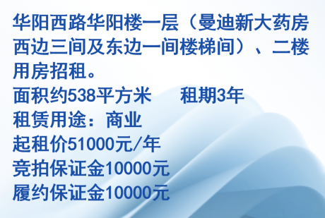 華陽西路華陽樓一層及二樓用房招租公告